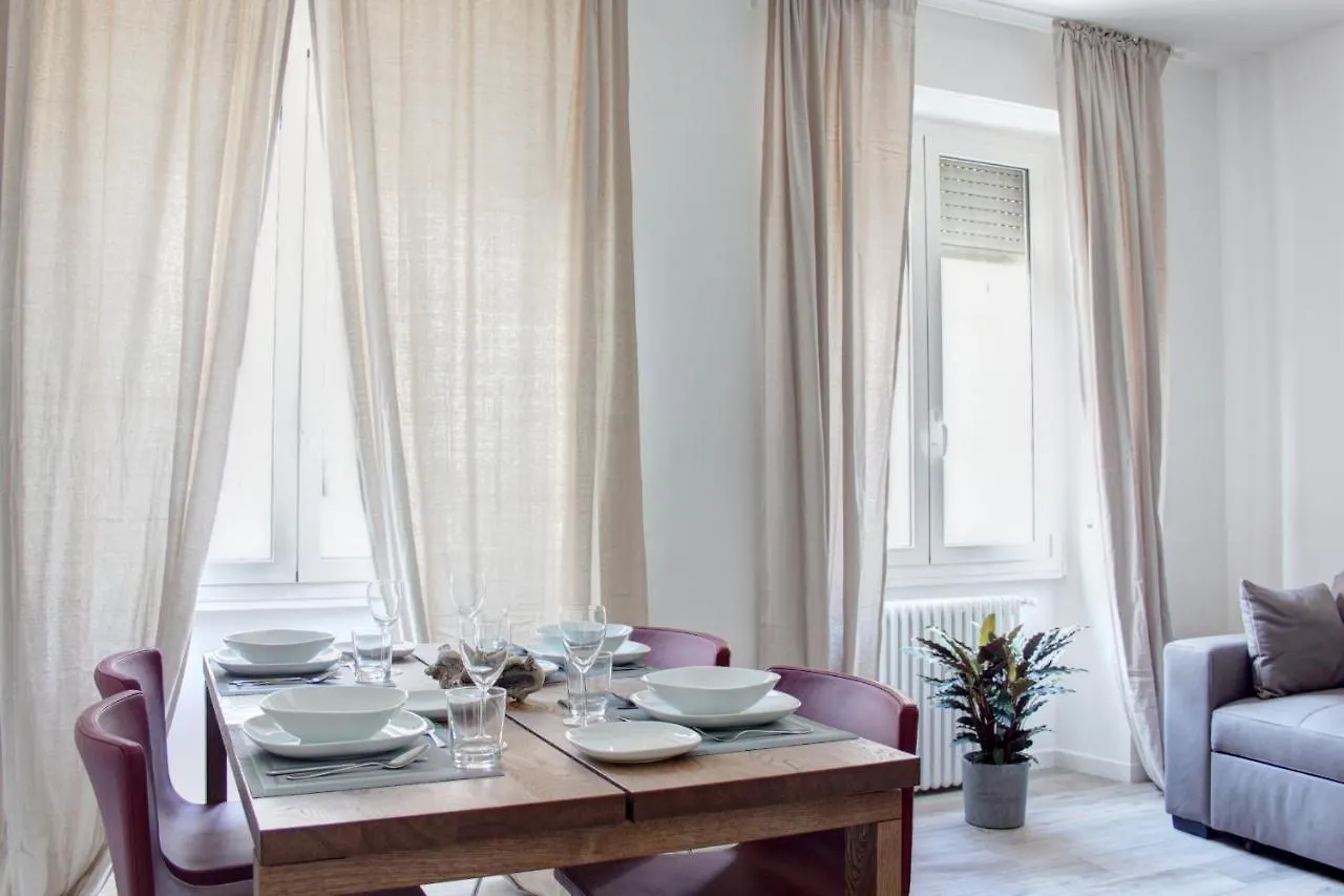 Milanrentals - Melissa Apartment